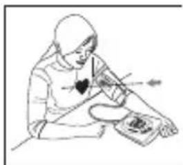 Levita BPM ARM 6331 - Applying the cuff - 6