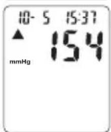 Levita BPM ARM 6331 - Procedure - 2