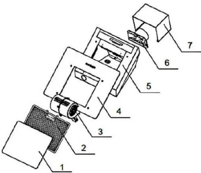 PKM 9031 XW - Main components - 1