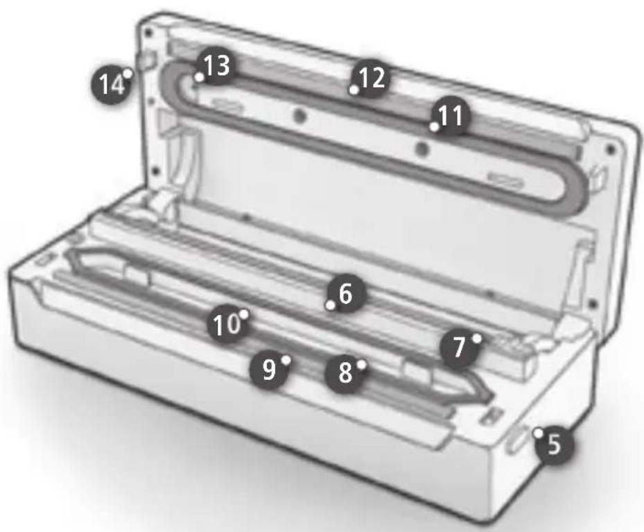 ALFA Roll 7941 - CONSTRUCTION AND FUNCTIONS - 2