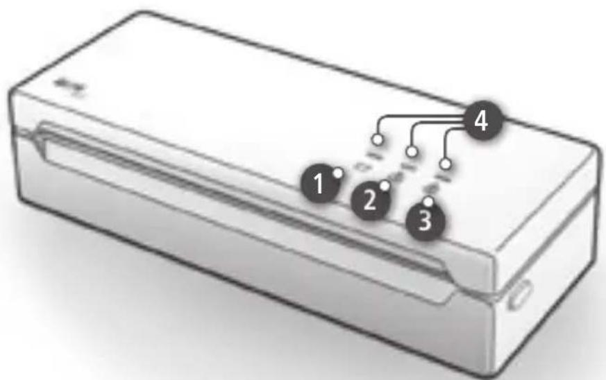 ALFA Roll 7941 - PARTES E FUNÇOÉS - 1