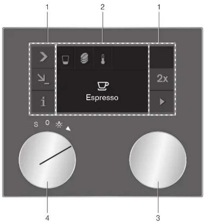 GAGGENAU CMP250101 - Configuration et éléments - 2