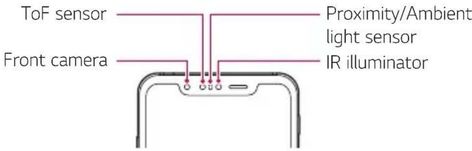 LG LMG810EAW - Precautions for Hand ID - 1