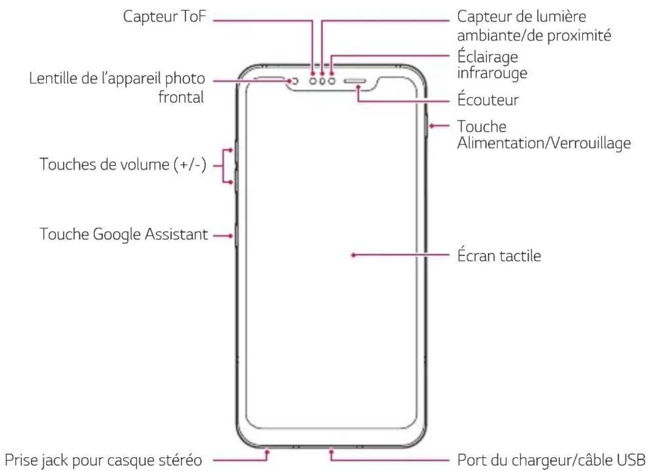 LG LMG810EAW - Présentation des pièces - 1