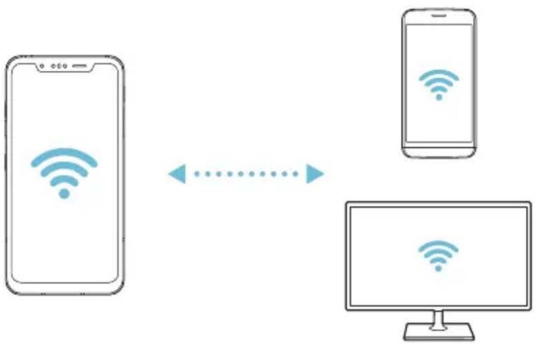 LG LMG810EAW - Wi-Fi Direct - 2