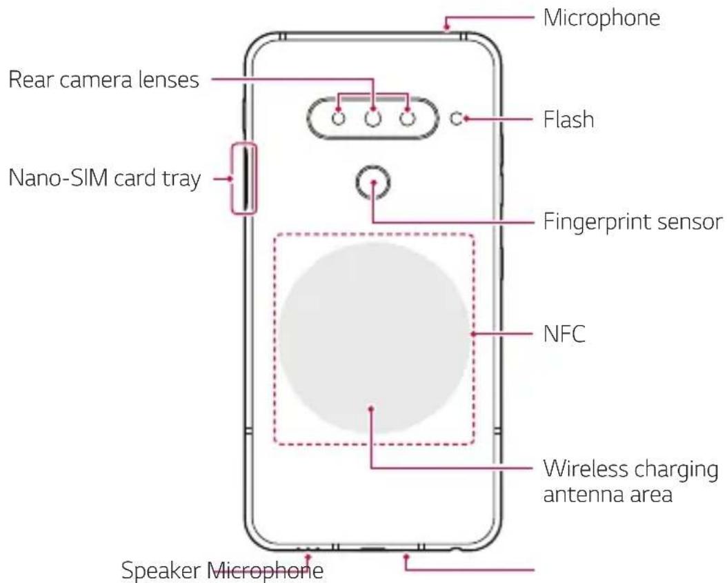 LG LMG810EAW - Parts overview - 2