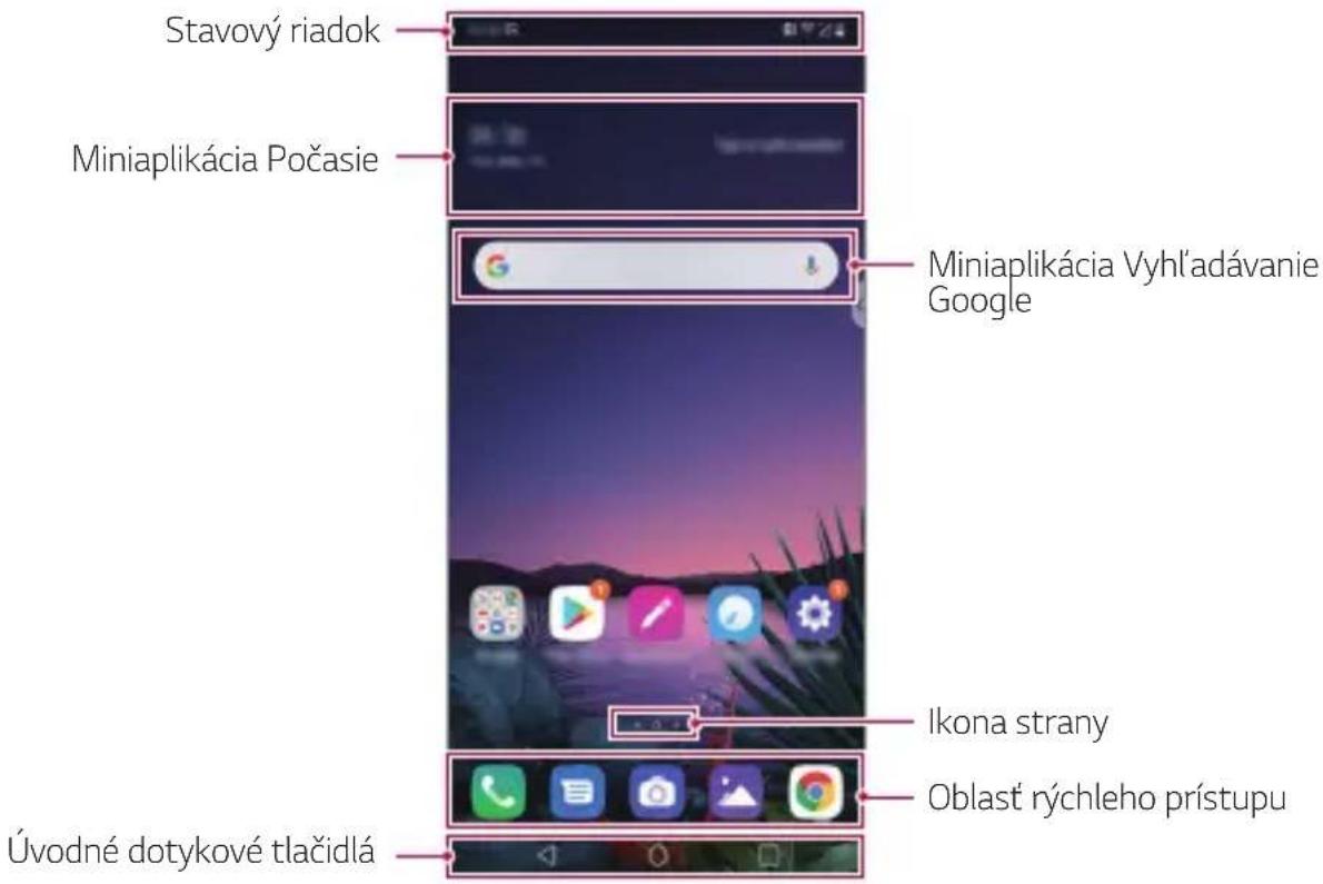 LG LMG810EAW - Rozloženie domovskiej obrazovky - 1