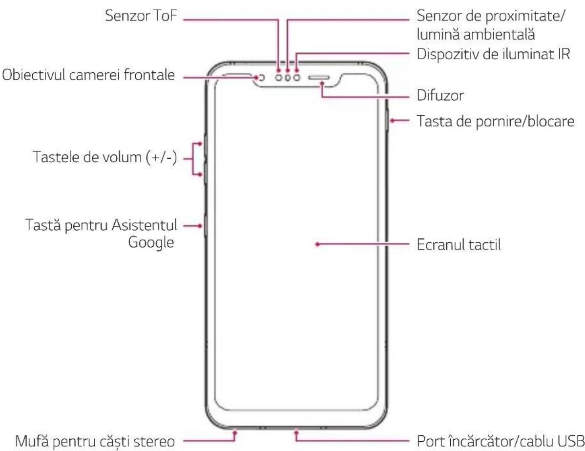 LG LMG810EAW - Prezentarea generală a componentelor - 1