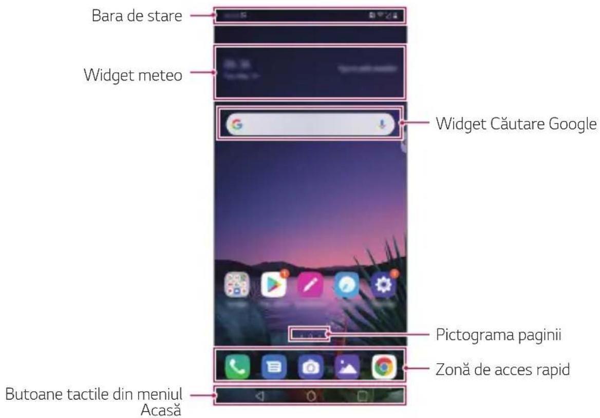 LG LMG810EAW - Aspectul ecranului de pornire - 1