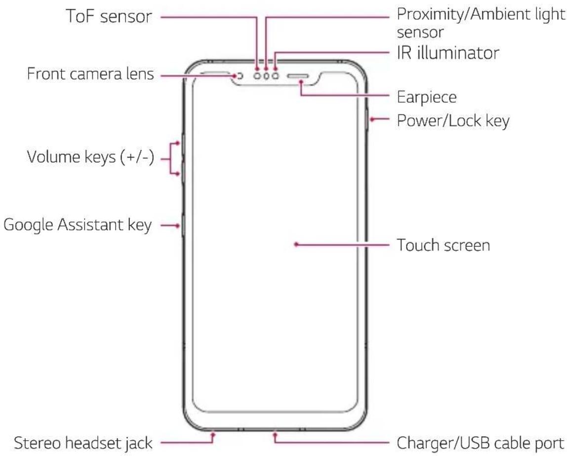 LG LMG810EAW - Parts overview - 1