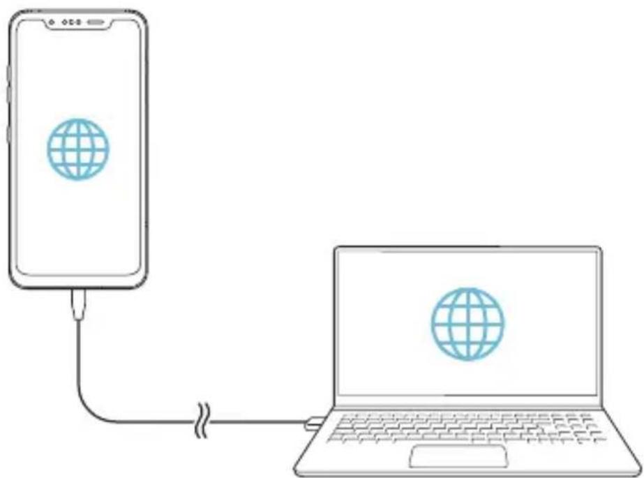 LG LMG810EAW - Partajare Internet prin USB - 2