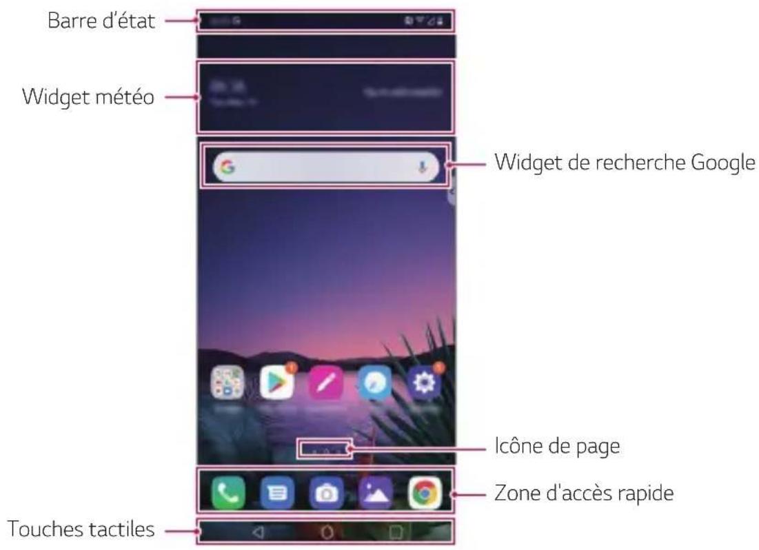 LG LMG810EAW - Disposition de l'écran d'accueil - 1