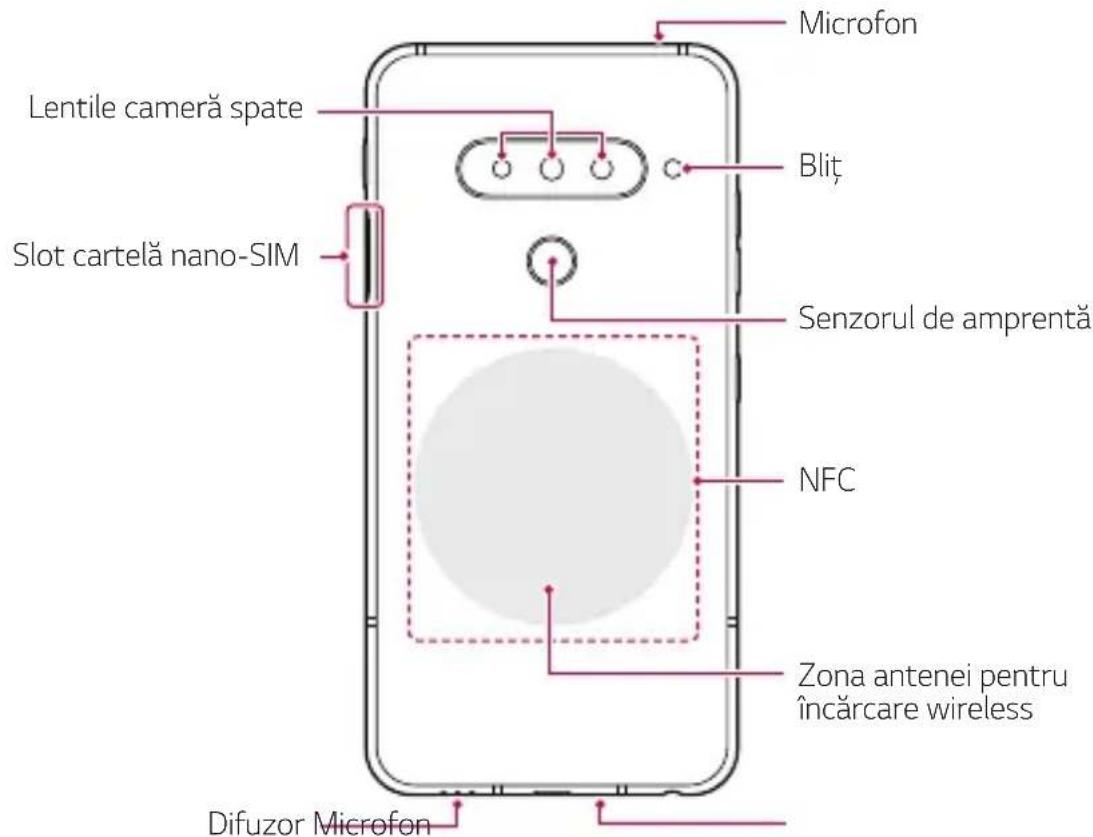 LG LMG810EAW - Prezentarea generală a componentelor - 2