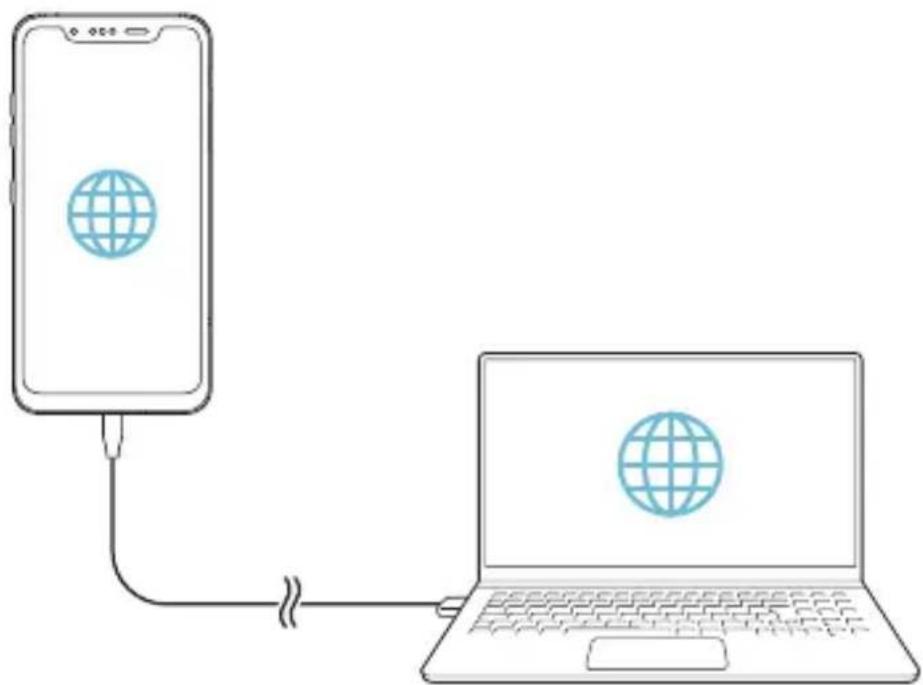 LG LMG810EAW - Tethering USB - 1