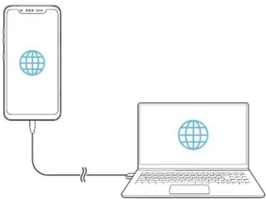 LG LMG810EAW - USB tethering - 2