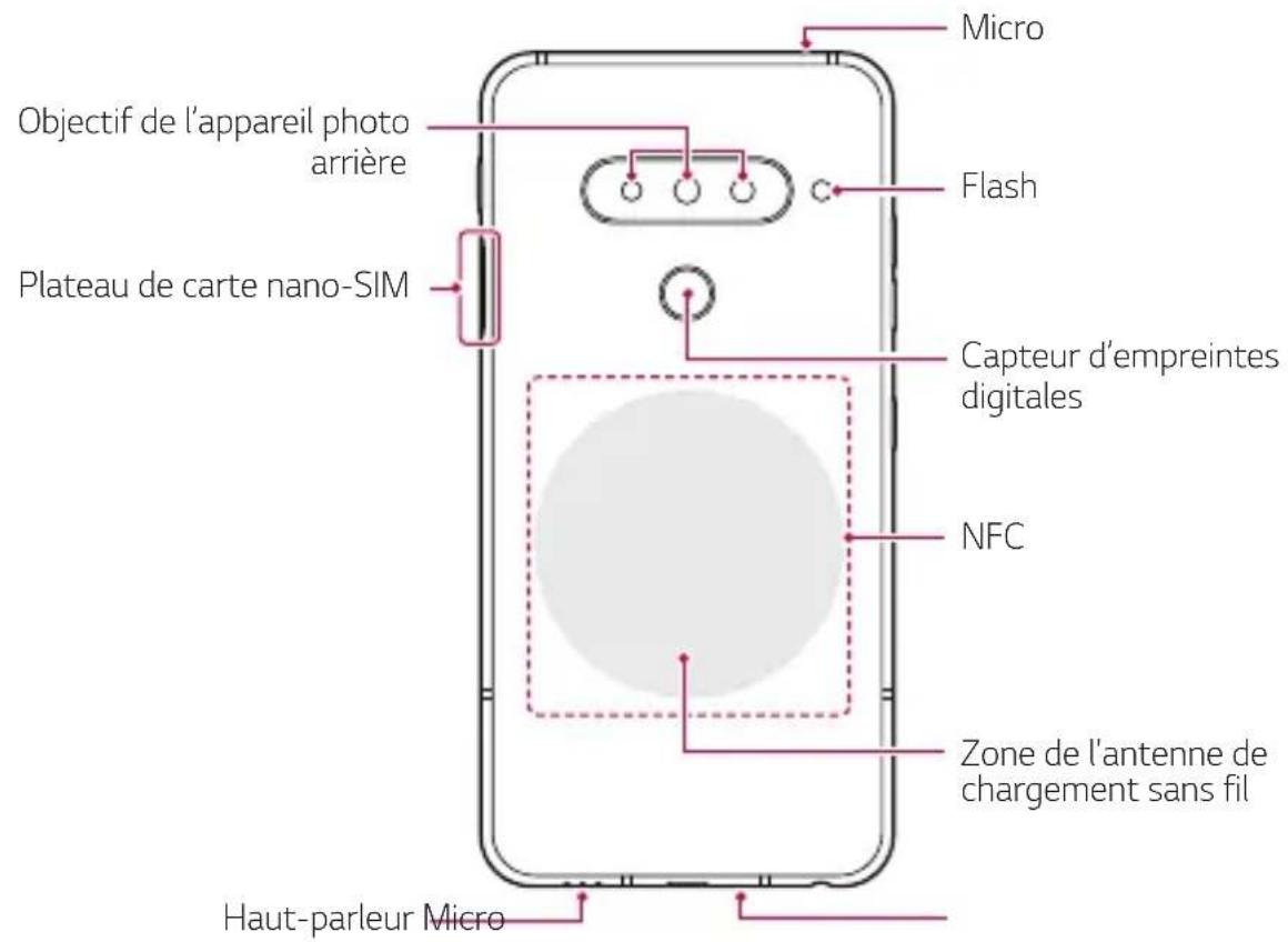 LG LMG810EAW - Présentation des pièces - 2