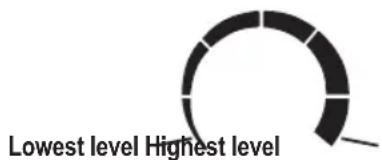 BOMANN HL 1096 CB - Levels/Heating Power - 1