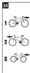Mont Blanc Super Rider + - BRUGS-OG SIKKERHEDSEVLEDNING TIL CYKELHOLDER MED REMME TIL MONTERING PÅ TRÄKKROG - 9