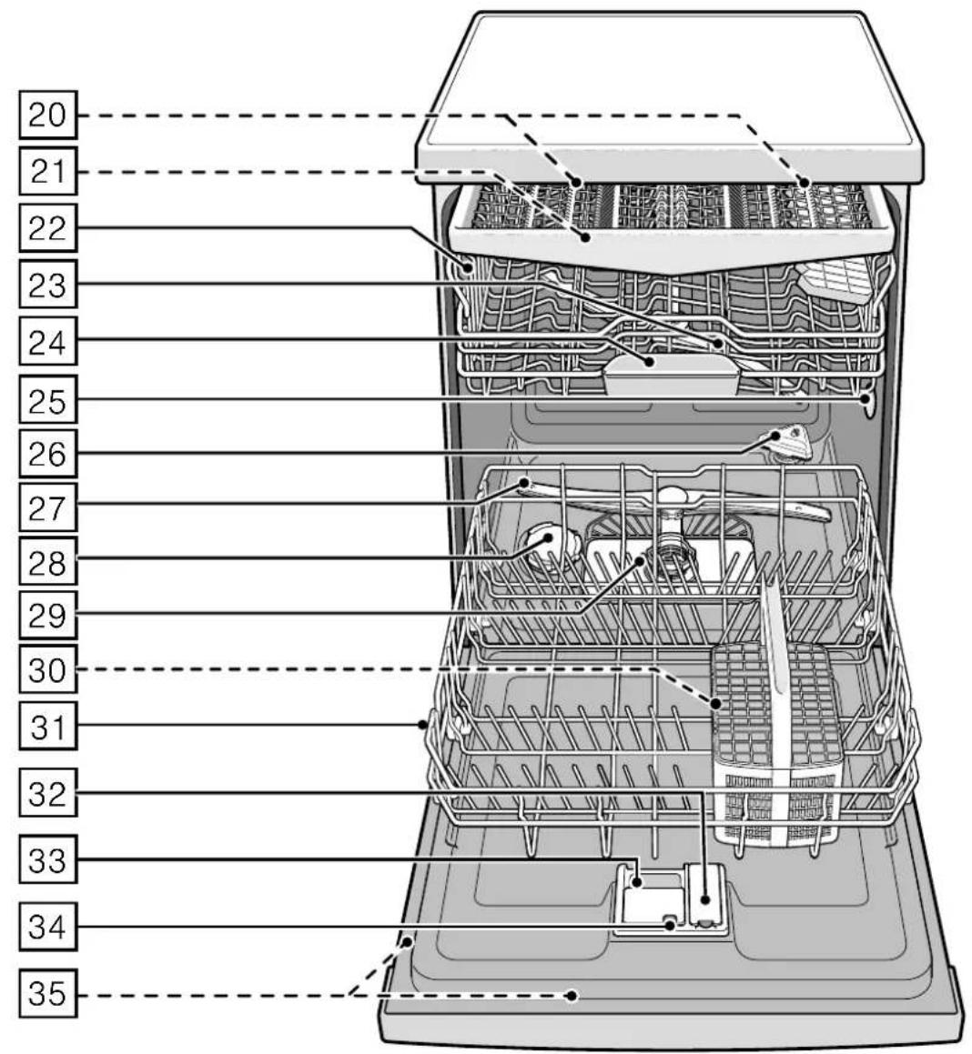 GAGGENAU DF261167 - Lave-vaissele DF260/DF261 - 2