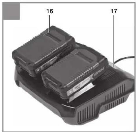 EINHELL GECM 3647 S HW Li - 22
