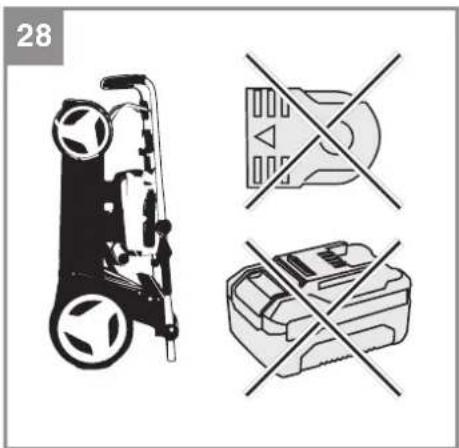 EINHELL GECM 3647 S HW Li - 29