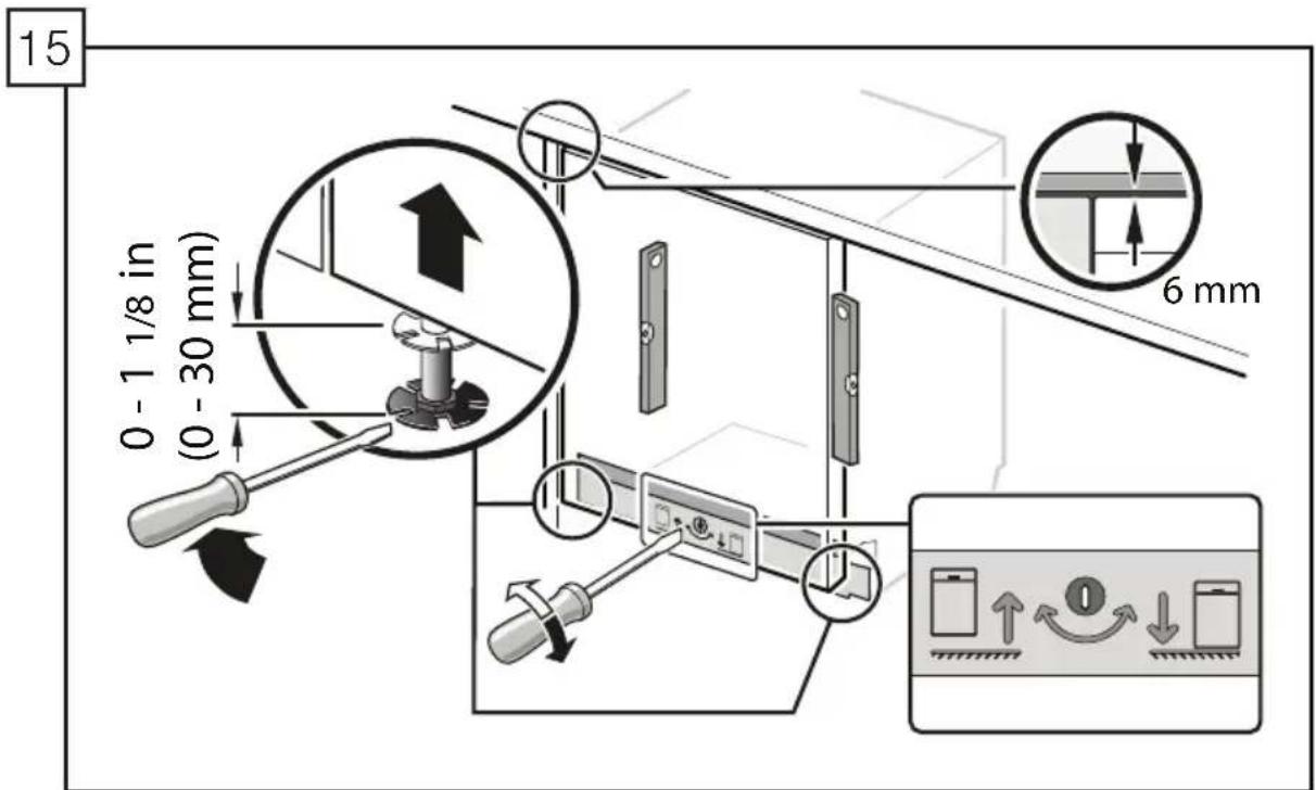 BOSCH SHP865ZP5N - NOTICE - 3