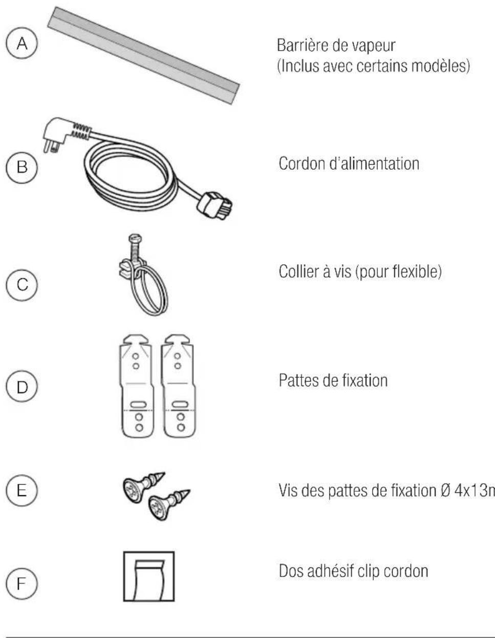 BOSCH SHP865ZP5N - Matériel fourni - 1