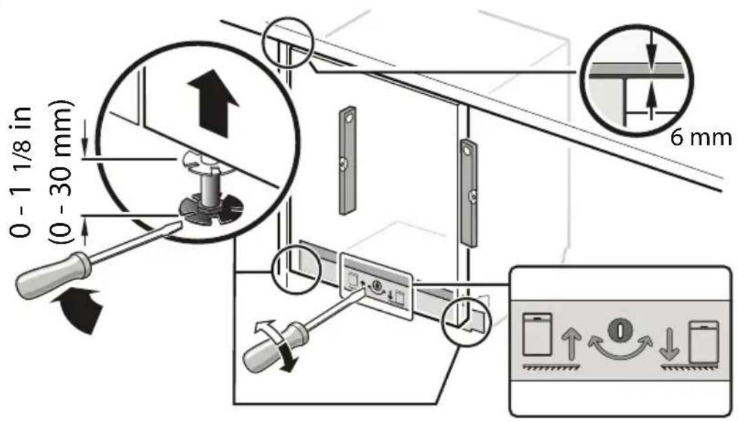 BOSCH SHP865ZP5N - NOTICE - 3
