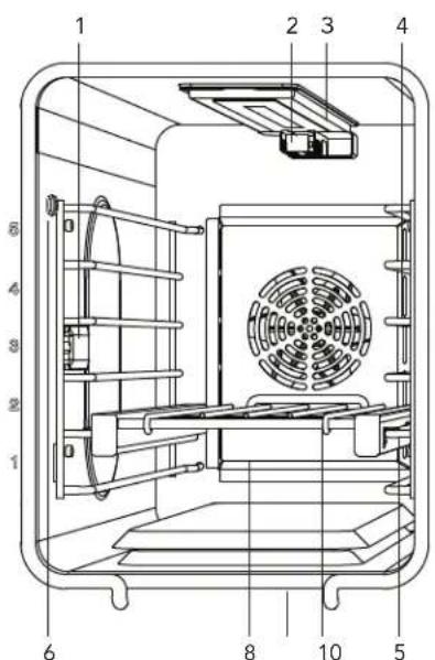 THERMADOR PRD486WLGU - Gas oven(s) interior - 2