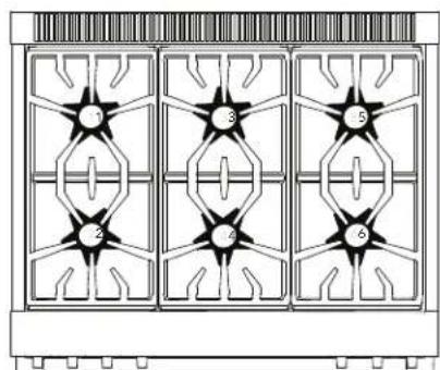 THERMADOR PRD486WLGU - Descripción de los tableros de control - 4