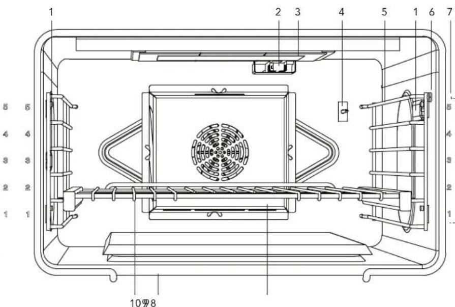 THERMADOR PRD486WLGU - Intérieur du four à GAZ - 2