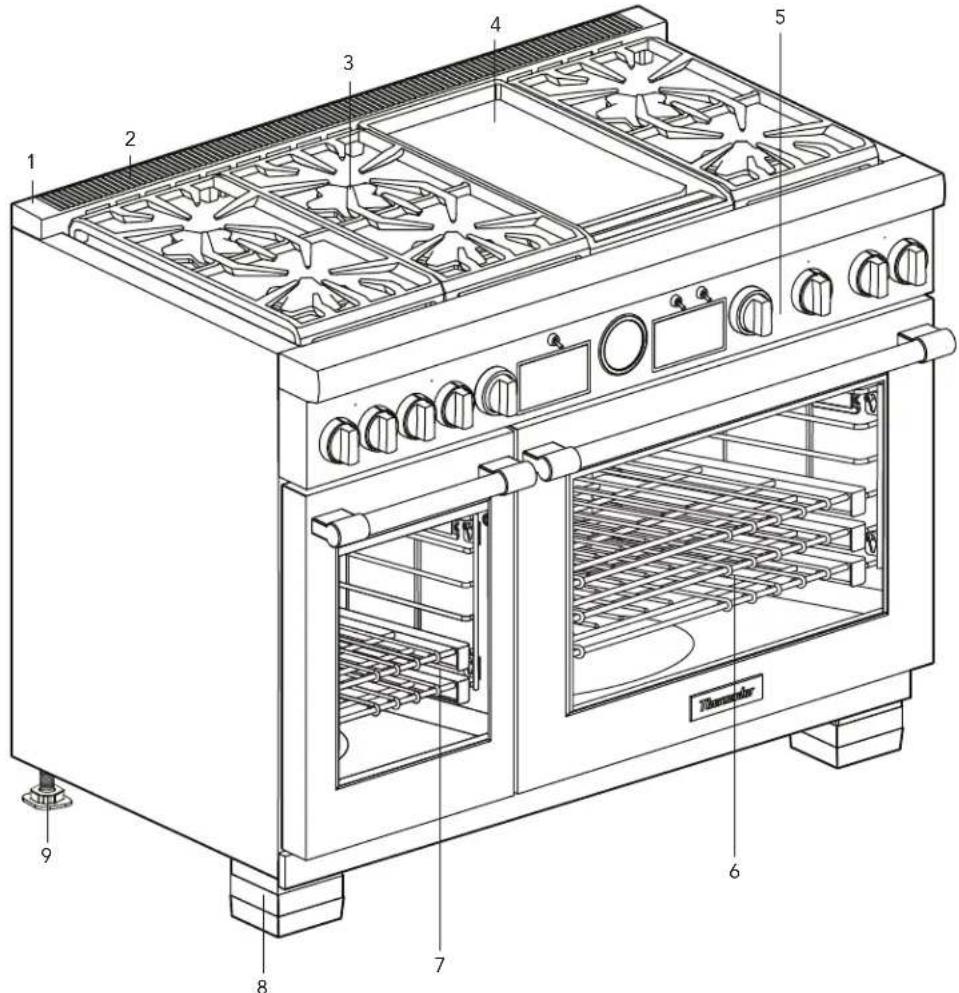 THERMADOR PRD486WLGU - Identification de la cuisine - 1