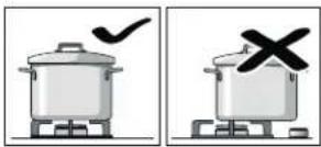 GAGGENAU VG295120CA - AVERTISSEMENT - 1