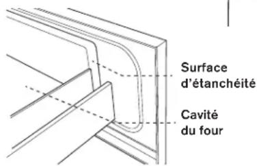 GAGGENAU MW420620 - Dans le tiroir - 2