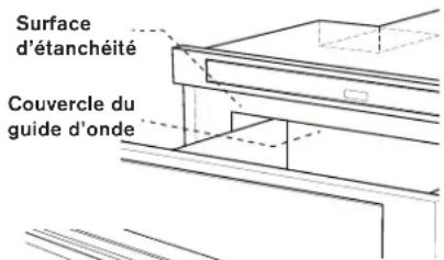 GAGGENAU MW420620 - Dans le tiroir - 1