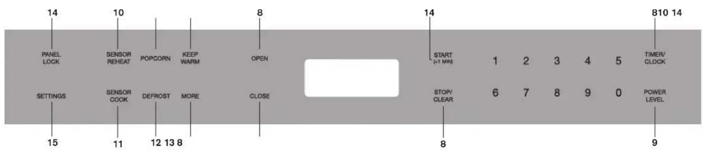 GAGGENAU MW420620 - Part Names - 3