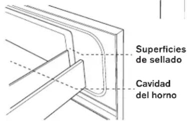 GAGGENAU MW420620 - Sobre el desembalaje y la verificacion de Microondas gaveta Incorporado - 2