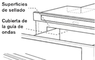 GAGGENAU MW420620 - Sobre el desembalaje y la verificacion de Microondas gaveta Incorporado - 1