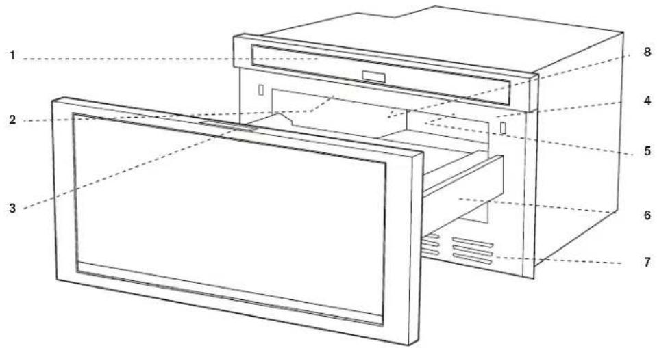 GAGGENAU MW420620 - À propos des enfants et le four à micro-ondes - 1