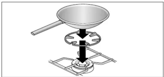 GAGGENAU VG231220DE - Tipps zum Wok - 1