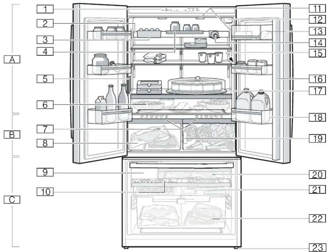 BOSCH B36CT80SNS - Getting to know your appliance - 1