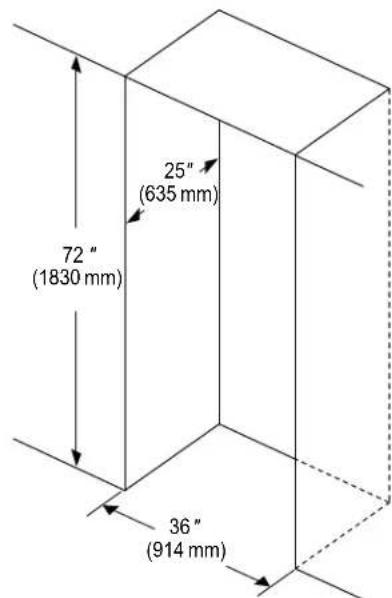 BOSCH B36CT80SNS - Niche dimensions - 1