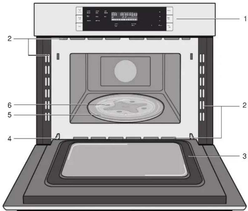 BOSCH HMB50152UC - Parts - 1