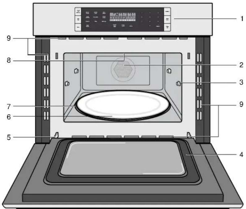 BOSCH HMC87152UC - Parts - 1
