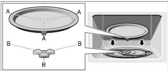 BOSCH HMC87152UC - How to install the turntable - 1