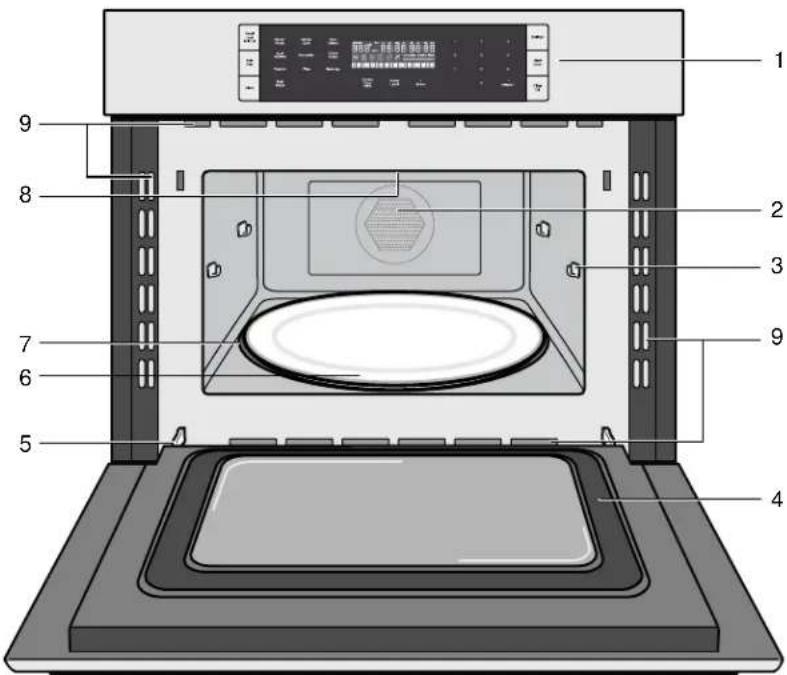 BOSCH HMC87152UC - Pièces - 1
