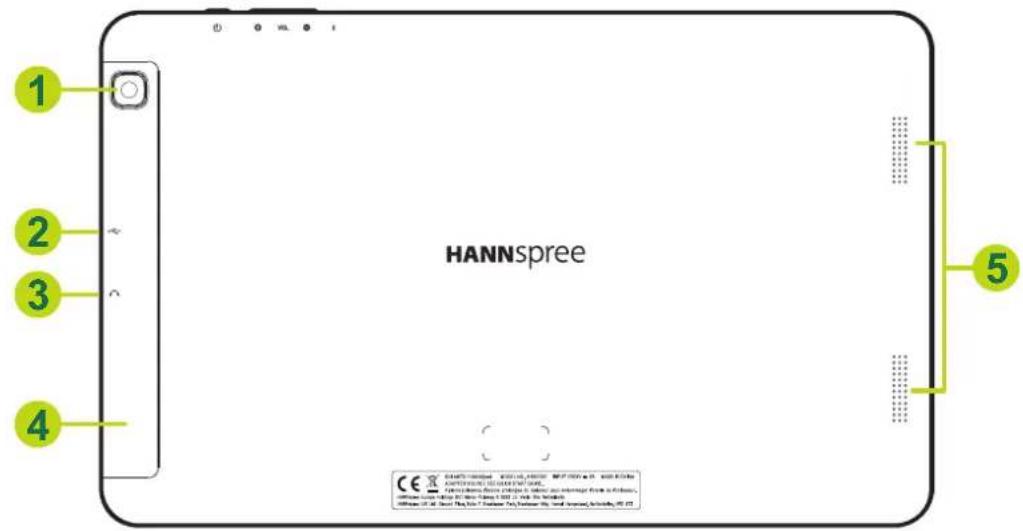 HANNSPREE HannsPad SN1AW72 - Vue de derrière - 1