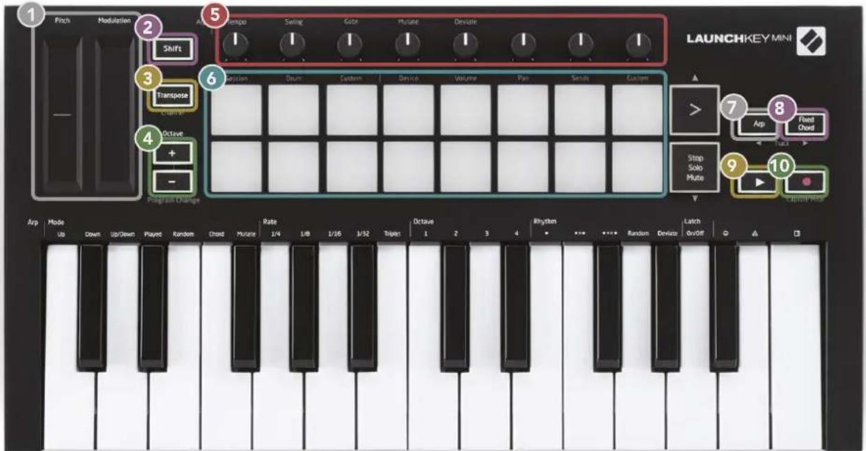 NOVATION Launchkey Mini MK3 - 5 - 1