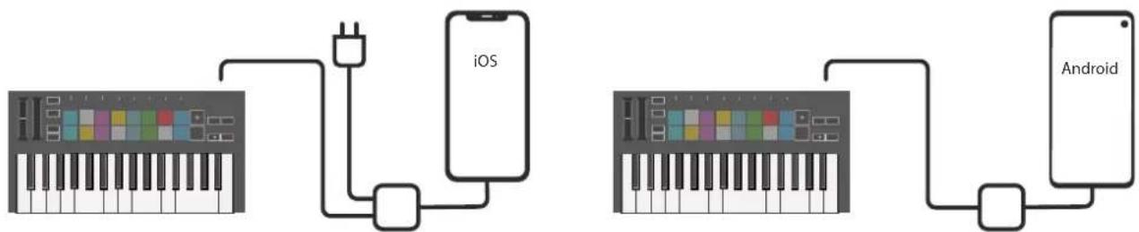 NOVATION Launchkey Mini MK3 - Android - 1