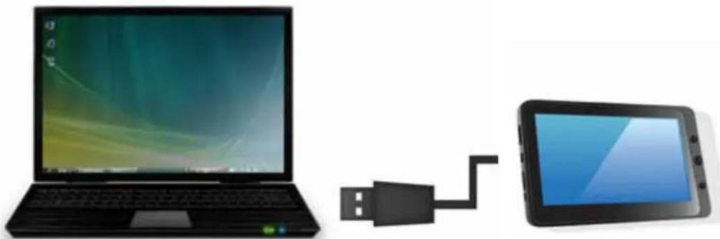 STOREX EZeeTab 10D11M - CONNECT THE TABLET TO YOUR PC - 1